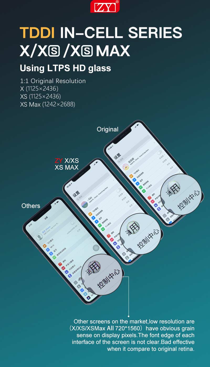 Pantalla iPhone 12 Pro Max LTPS-LCD, TDDI-InCell